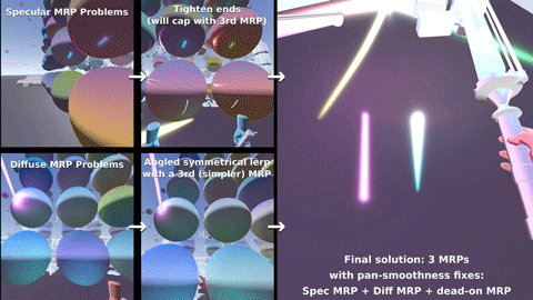 correct volumetric tube lights